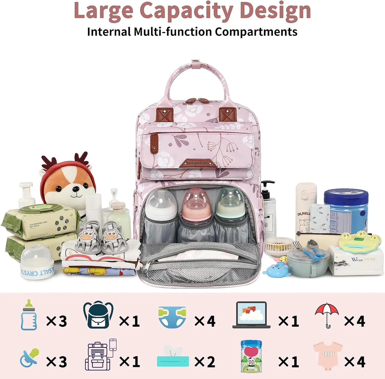 Diaper Bag Backpack for Baby Girl, Multifunction Waterproof Diaper Bag for Mom Dad, Large Pink Floral Baby Diaper Bags, Baby Essentials Travel Bag with Stroller Straps, Large Capacity, Stylish
