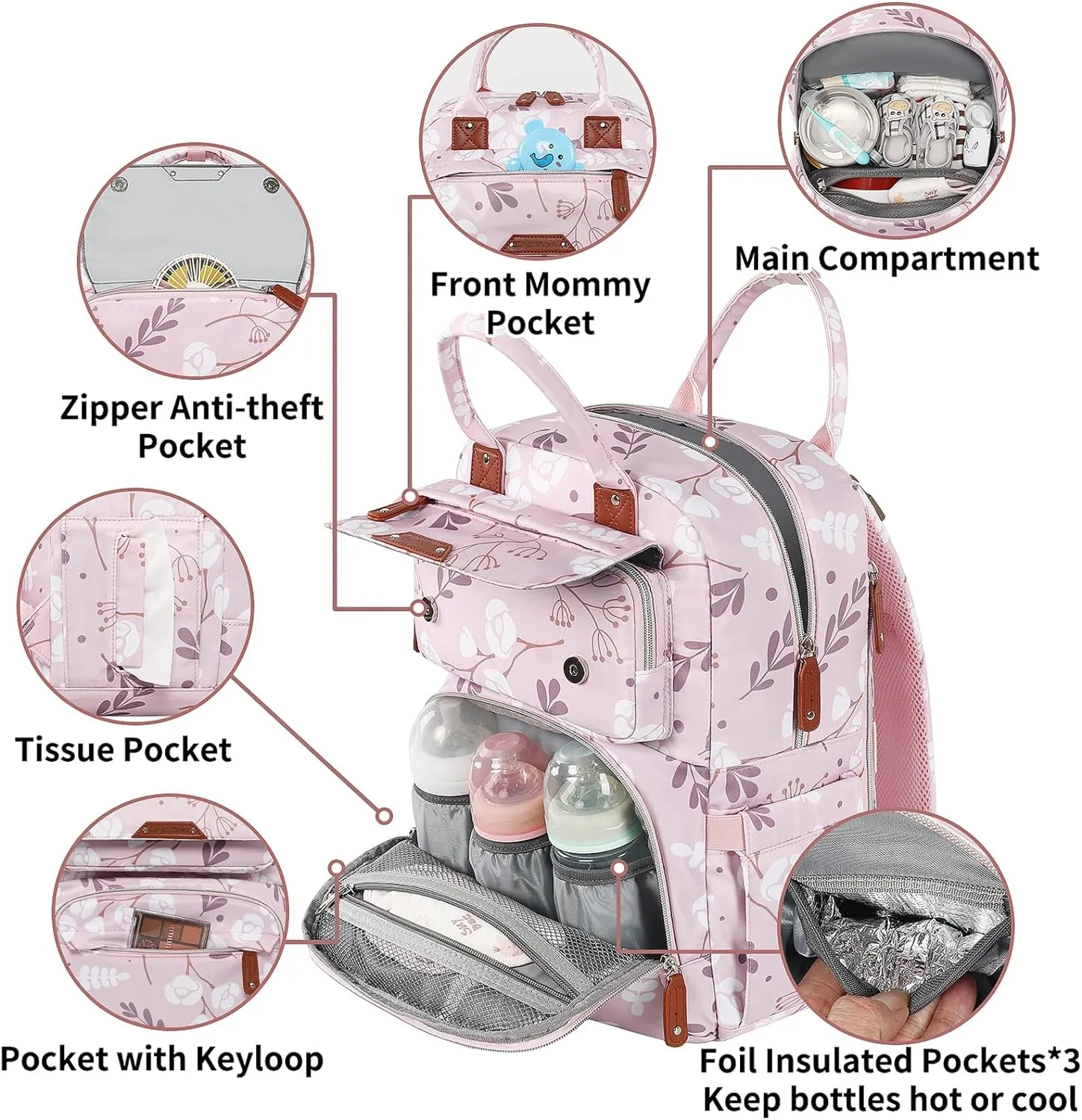 Diaper Bag Backpack for Baby Girl, Multifunction Waterproof Diaper Bag for Mom Dad, Large Pink Floral Baby Diaper Bags, Baby Essentials Travel Bag with Stroller Straps, Large Capacity, Stylish