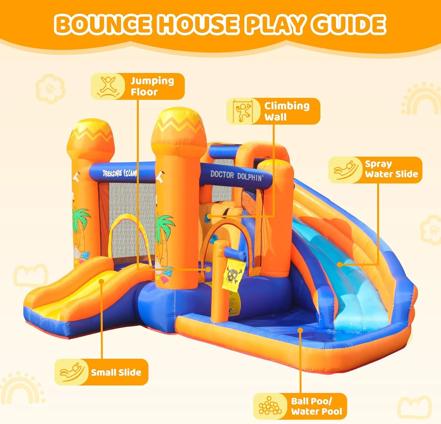 Doctor Dolphin Inflatable Water Slide, Water Bounce House for Big Kids，Water Slides for Kids Backyard, Inflatable Water Park Bouncy House for Wet and Dry with Splash Pool