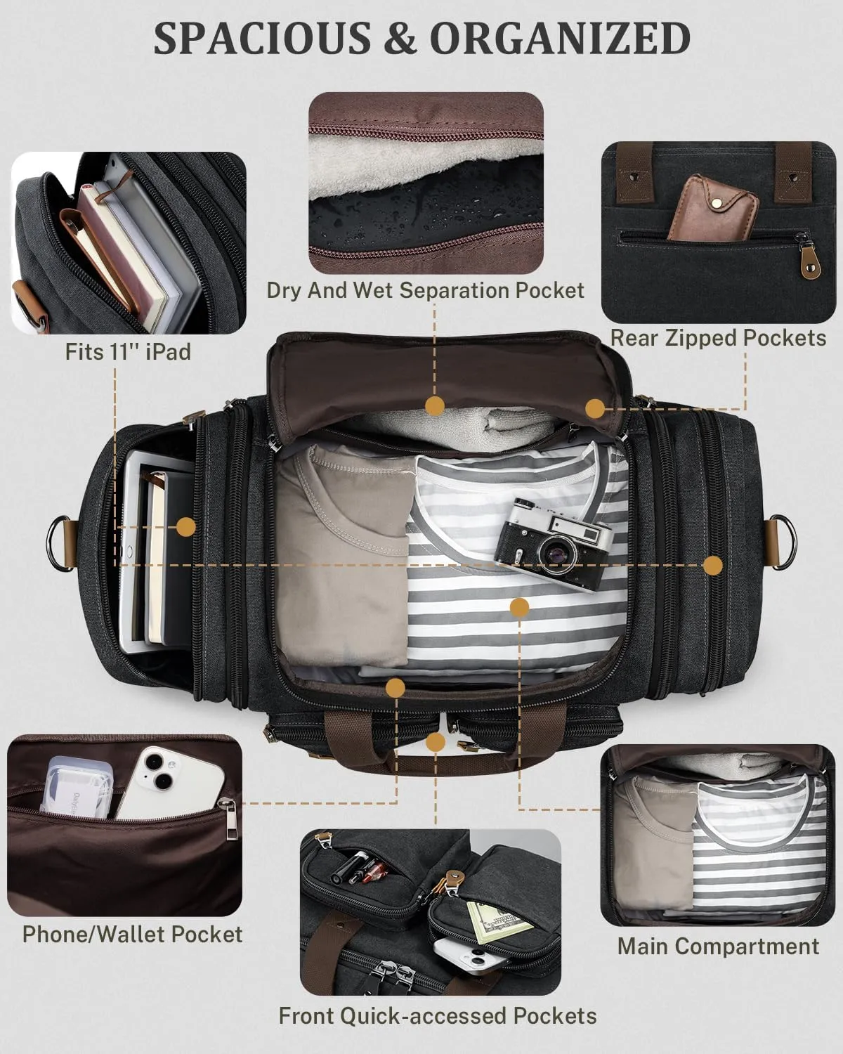 Gonex Canvas Duffle Bag for Travel, Expandable Water Resistant 50L Carry on Duffel Overnight Weekender Gym Bag with Wet Dry Separation Pocket & Suitcase Handle Sleeve, Dark Grey