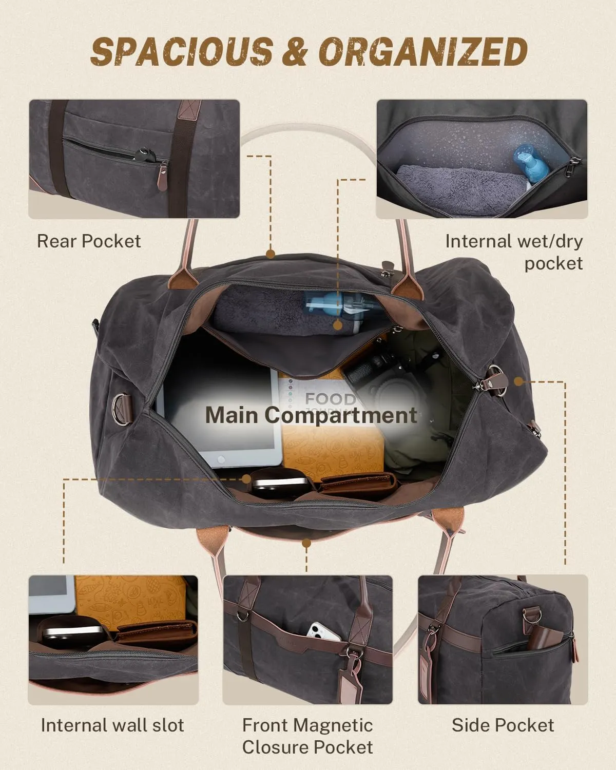 Gonex Waxed Canvas Duffle Bag for Travel, Water-resistant Vintage 55L Duffel Weekender with Shoes Compartment & Luggage Tag, Heavy-duty Overnight Bag with Suitcase Handle Sleeve for Men, Dark Grey