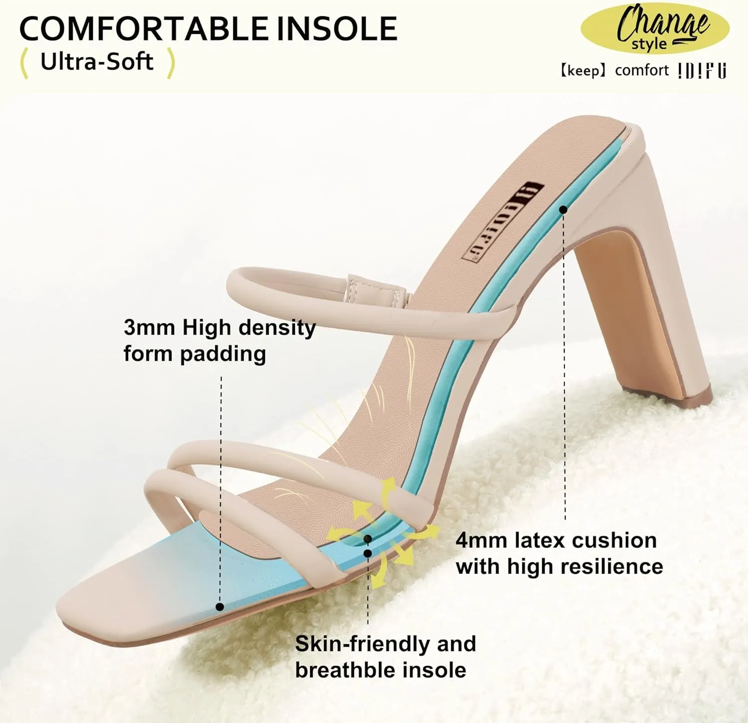 IDIFU IN3 High Heels Strappy Chunky Block Heels Square Toe Three Strap Slip On Heels Comfortable Slides Heeled Sandals Sexy Wedding Party Dress Shoes Open Toe Mules Heels for Women