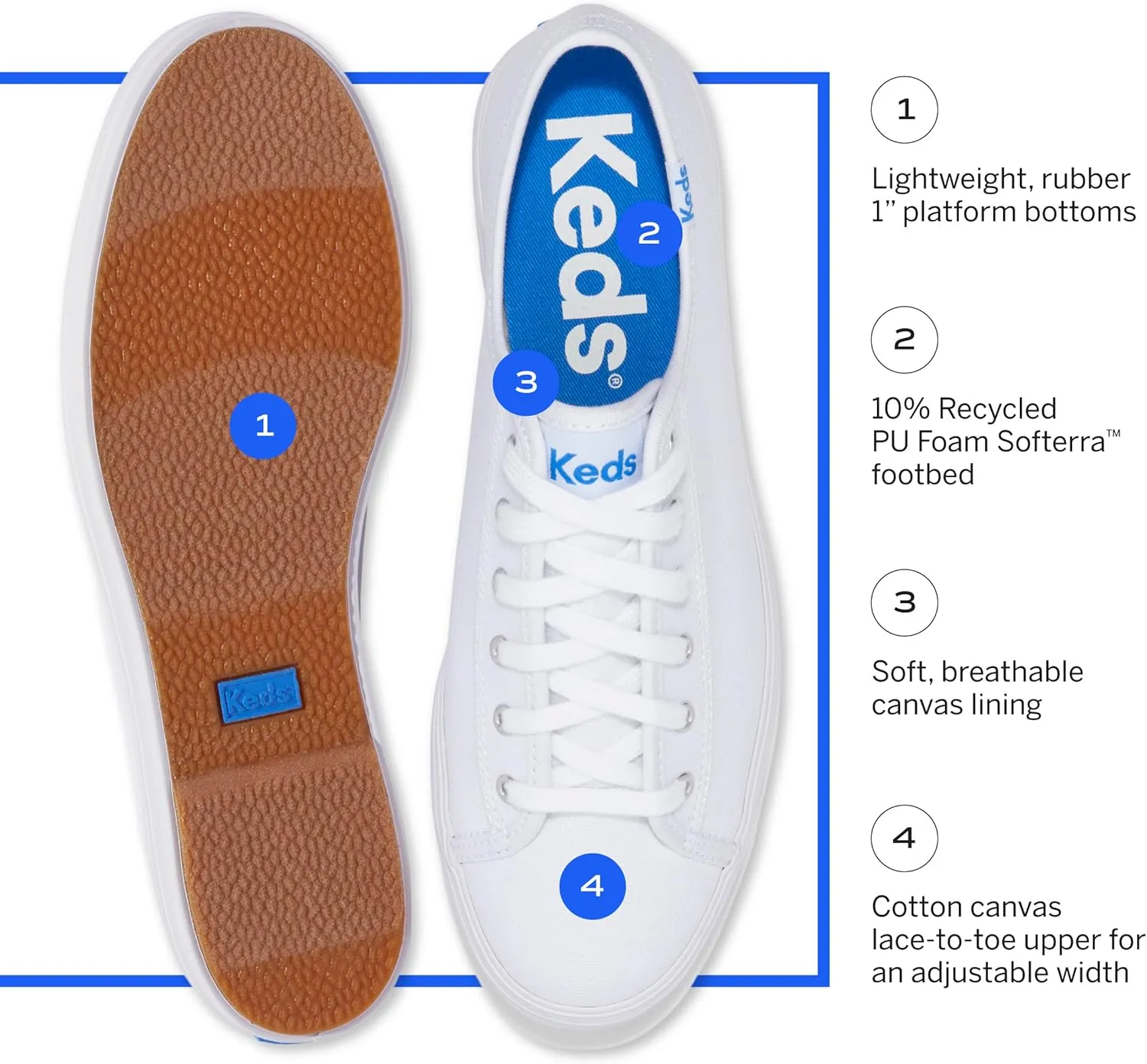 Keds Women's Triple Kick Canvas Sneaker