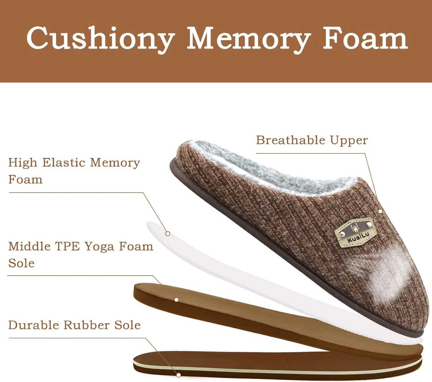 KuaiLu Men's Orthopedic Memory Foam Slippers - Fashion Casual Wool-blend Stripe Knitted with Warm Sherpa Plush Lining - Winter Men's Mule Scuff Non-slip House Slippers - Size 7-14