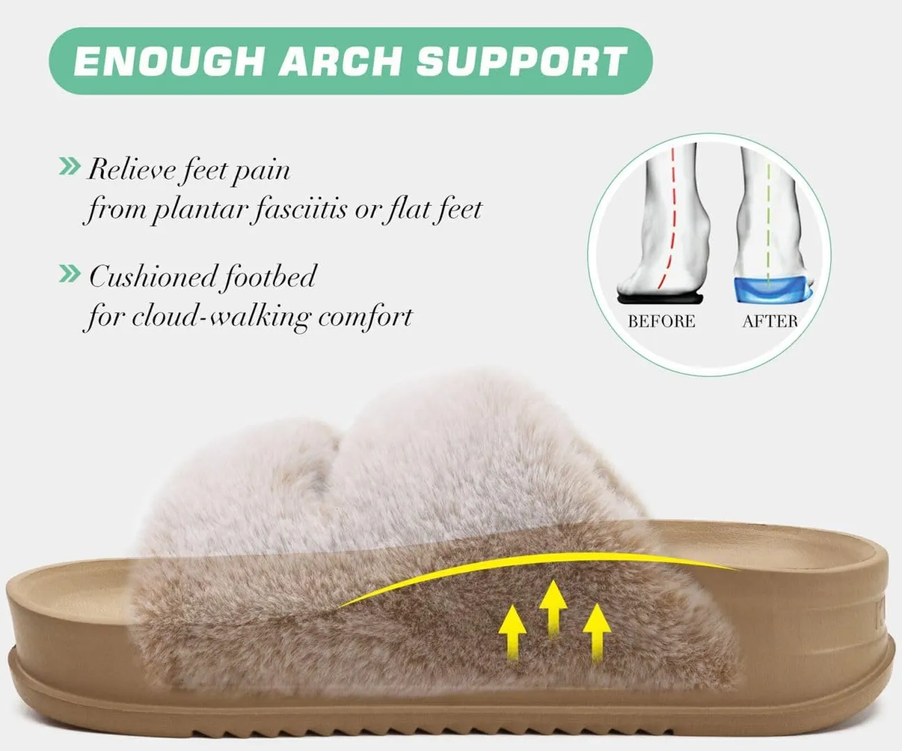 KuaiLu Women's Fluff Slippers Plantar Fasciitis Arch Support Platform Slippers Ladies Fashion Open Toe Faux Fur Sliders Womens House Slipper Size 6-12