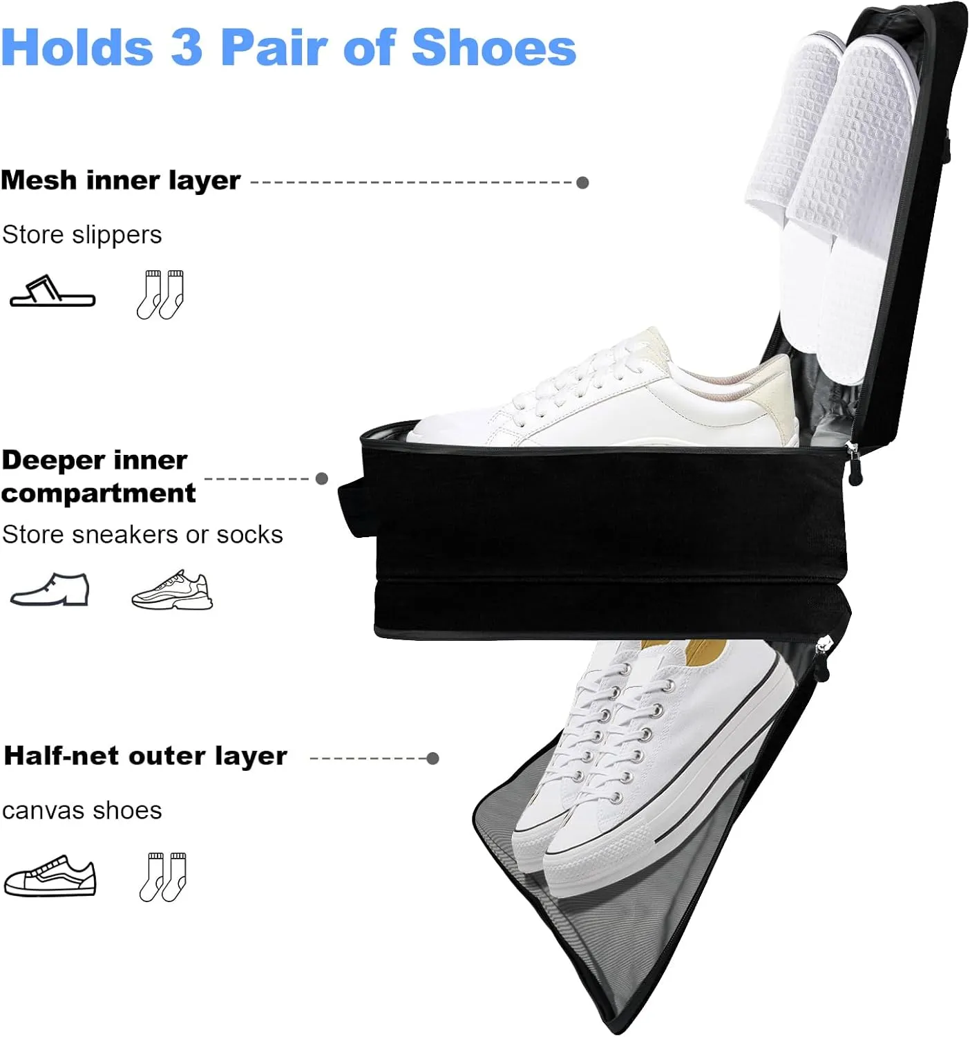 Large Shoe Bags for Travel, Holds 3 Pairs of Shoes, Portable Dance Shoe Storage Pouch, Sneaker Storage Bag (Black)