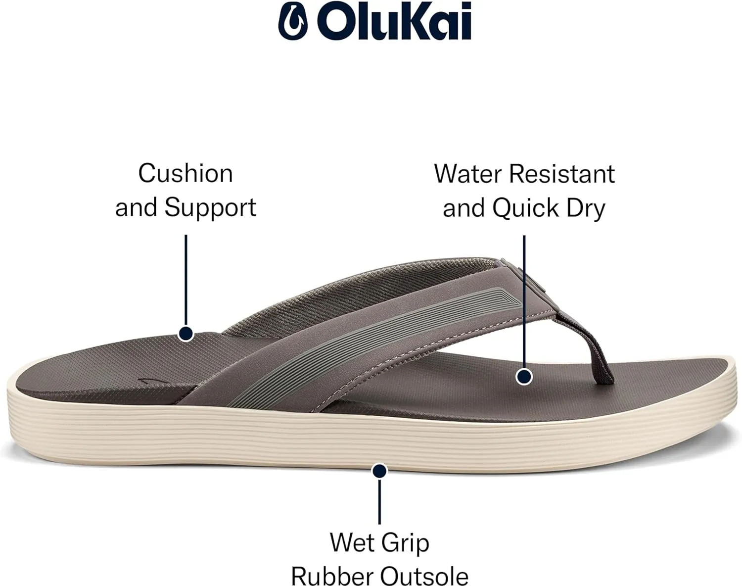 OLUKAI Leeward Men's Beach Sandals, Quick-Dry Flip Flop Slides, Water Friendly Versatility & Wet Grip Traction, Comfort Fit & Arch Support