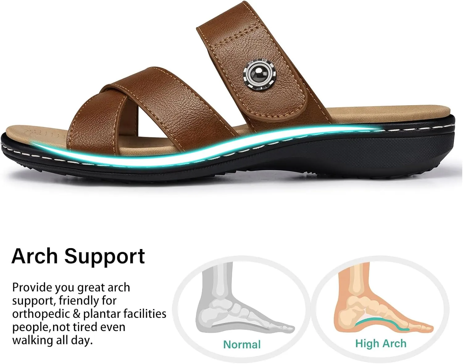 SHIBEVER Women Slides Summer Sandals: Arch Support, Comfort Walking, Adjustable Strap, Open Toe Flat Sandals Size 5-11