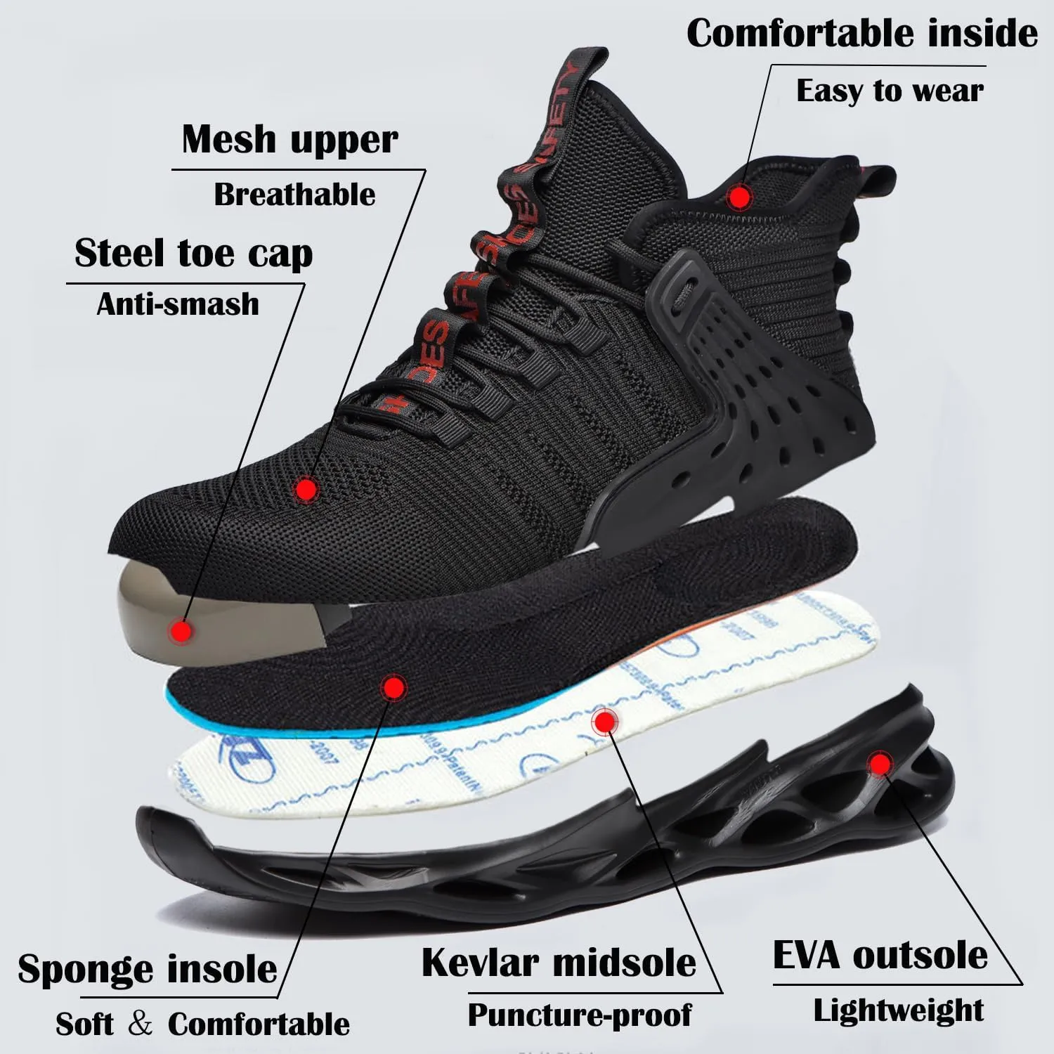 Steel Toe Shoes for Men Women Lightweight Steel Toe Sneakers Mid Cut Indestructible Work Boots Construction Safety Shoes